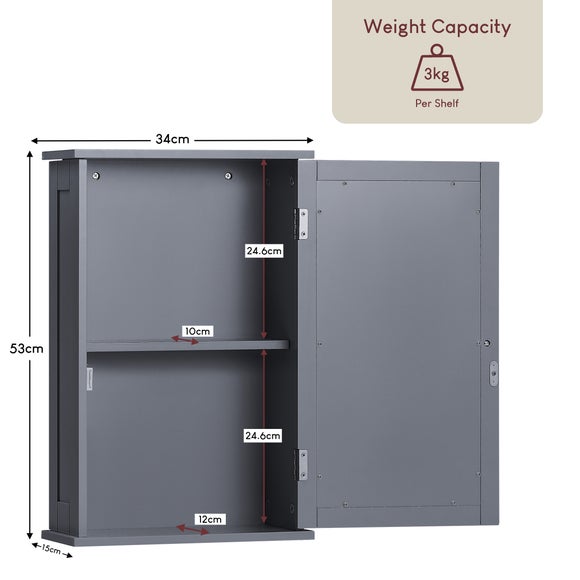 Carousel navigation image position 7 of 7