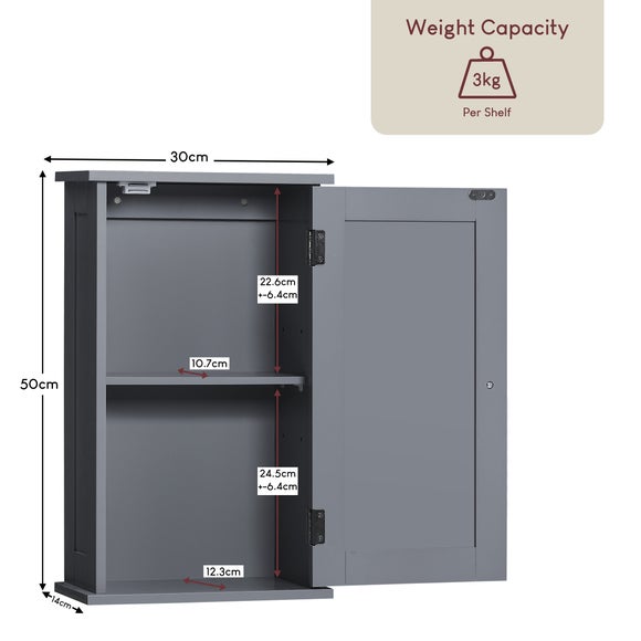 Carousel navigation image position 8 of 8