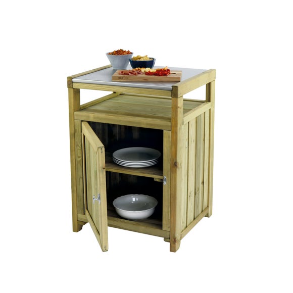 Carousel navigation image position 2 of 2