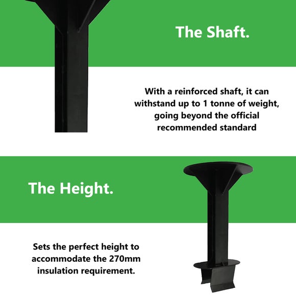Carousel navigation image position 3 of 4