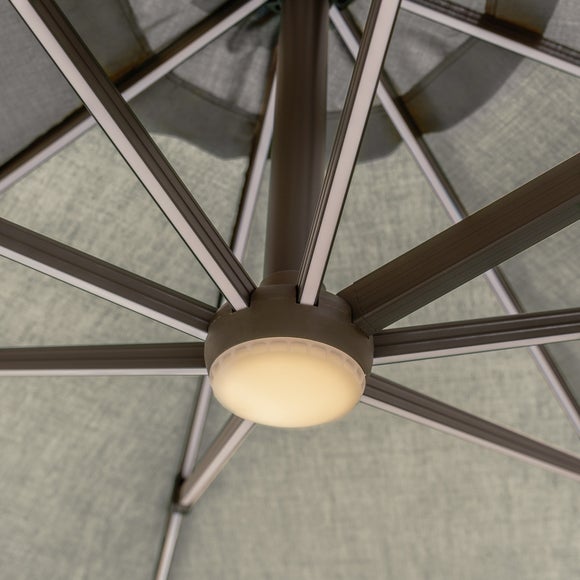 Carousel navigation image position 5 of 9