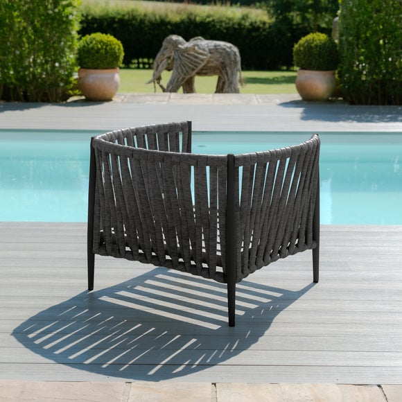 Carousel navigation image position 2 of 7