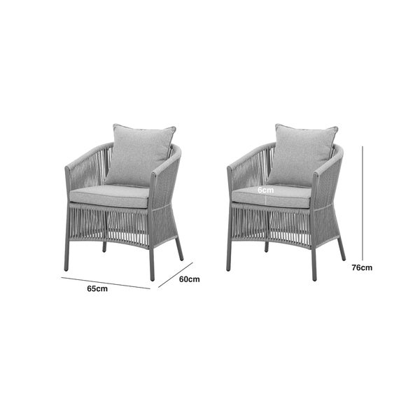 Carousel navigation image position 6 of 6