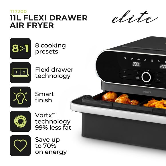 Carousel navigation image position 2 of 7