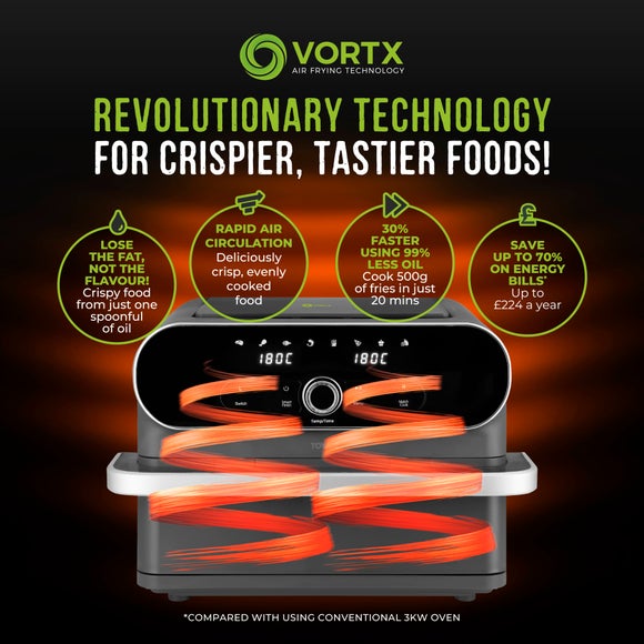 Carousel navigation image position 5 of 7