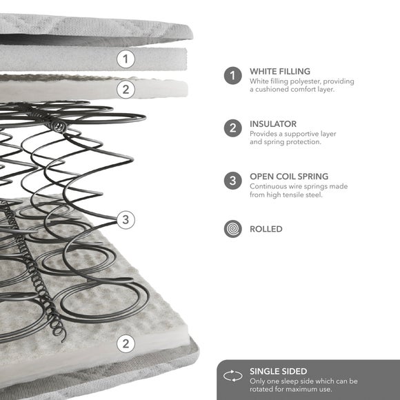 Carousel navigation image position 6 of 6