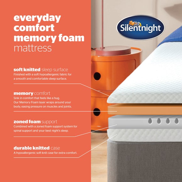 Carousel navigation image position 4 of 9