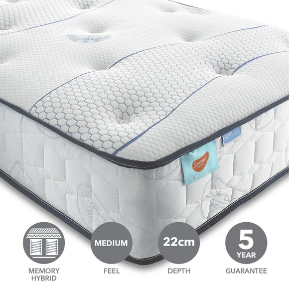 Return -Sareer Open Coil Cool Blue Memory Foam Mattress, Double