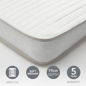 Return - Dunelm Rolled Memory Foam Open Coil Mattress- Single 19cm