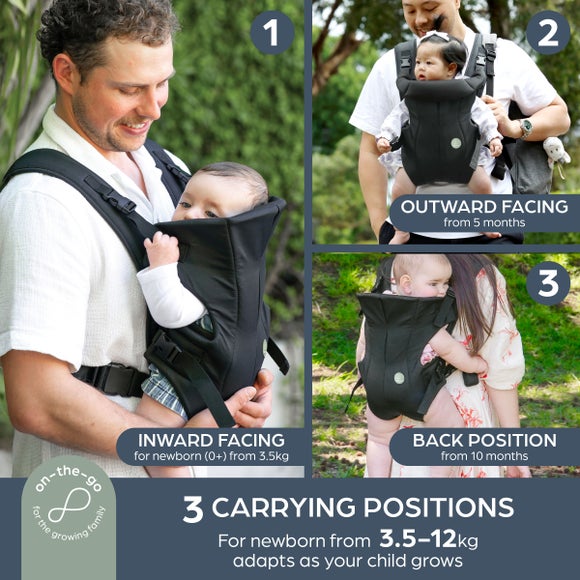 Carousel navigation image position 2 of 8