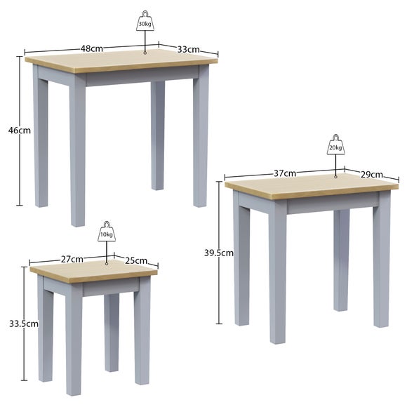 Carousel navigation image position 7 of 7