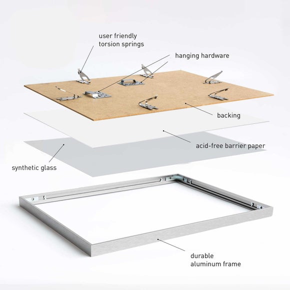 Carousel navigation image position 5 of 6