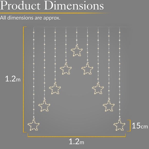 Carousel navigation image position 5 of 5