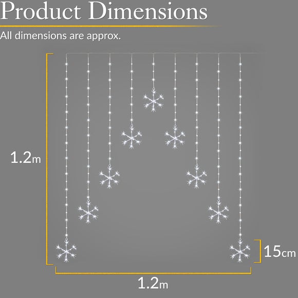 Carousel navigation image position 5 of 5