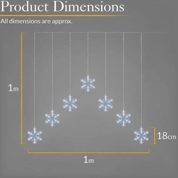 Carousel navigation image position 6 of 6
