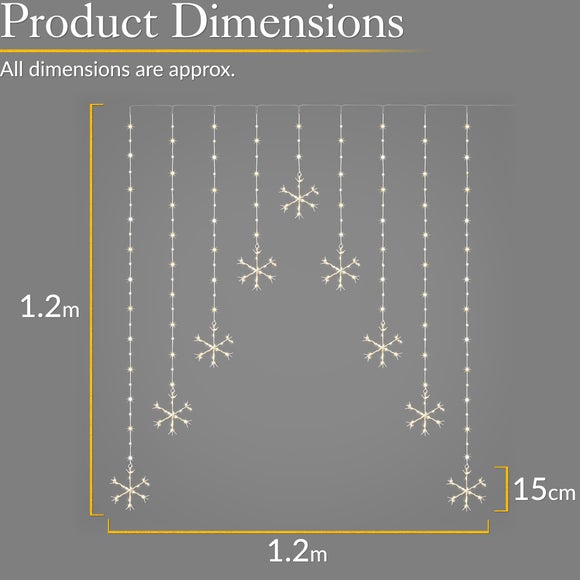 Carousel navigation image position 5 of 5
