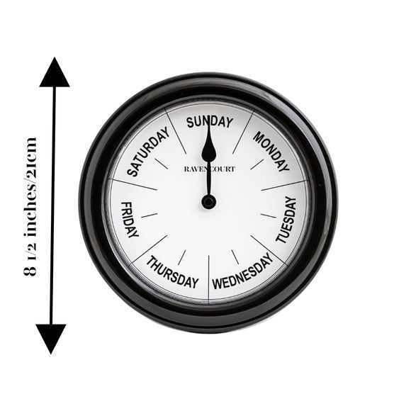 Carousel navigation image position 3 of 3