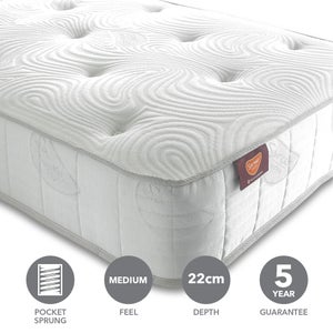 Return - Sareer Pocket Sprung Latex Mattress- Single