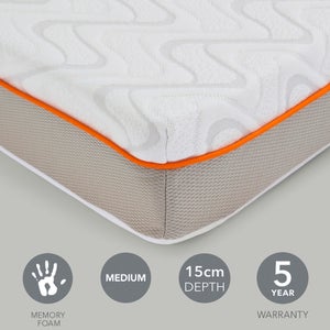 Comfortzone Memory Foam Mattress