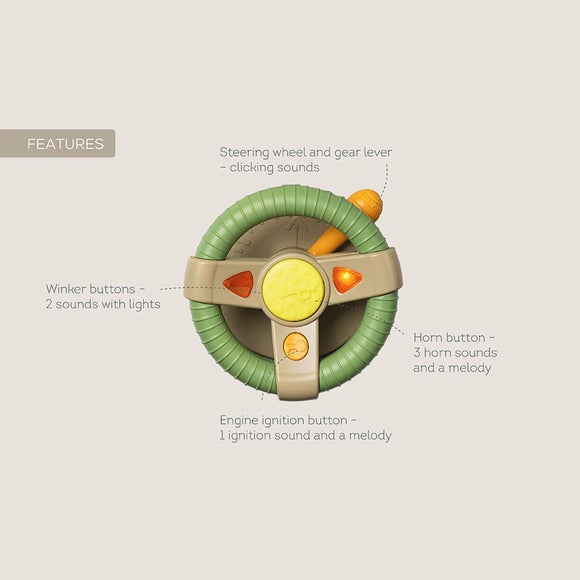 Carousel navigation image position 8 of 9
