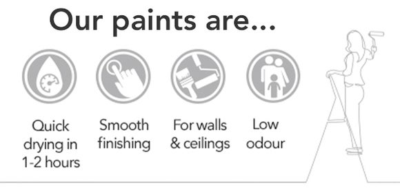 Our paints are quick drying in 1-2 hours, smooth finish, suitable for walls & ceilings, low odour & wipeable