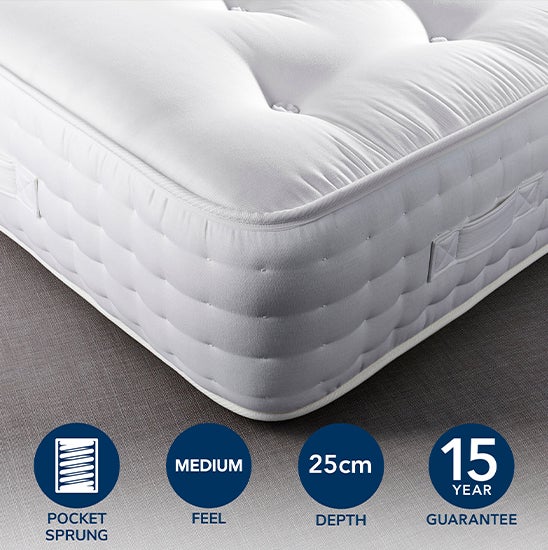 Hotel Emperor Wool 1000 Pocket Sprung Mattress