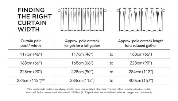 Standard Curtain Lengths Chart